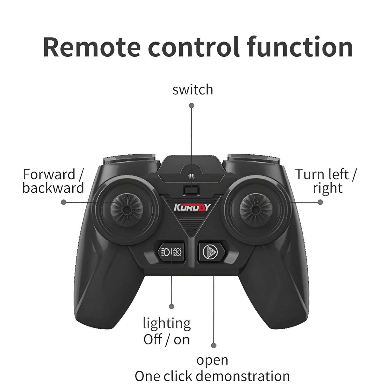Remote control for medical devices at Monalisa Store, featuring ergonomic design with buttons for switch, lighting, and directional controls. Perfect for healthcare equipment management.