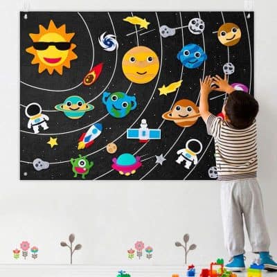 Sun-themed space classroom wall with cartoon planets, astronauts, rockets, and stars for children's educational play and learning about the solar system.