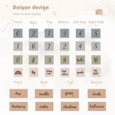 0 2 1 3 4 5 multi-faceted display of customizable number and message labels, perfect for opt designing personalized accessories and fashion items.