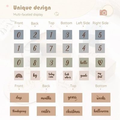 0 2 1 3 4 5 multi-faceted display of customizable number and message labels, perfect for opt designing personalized accessories and fashion items.