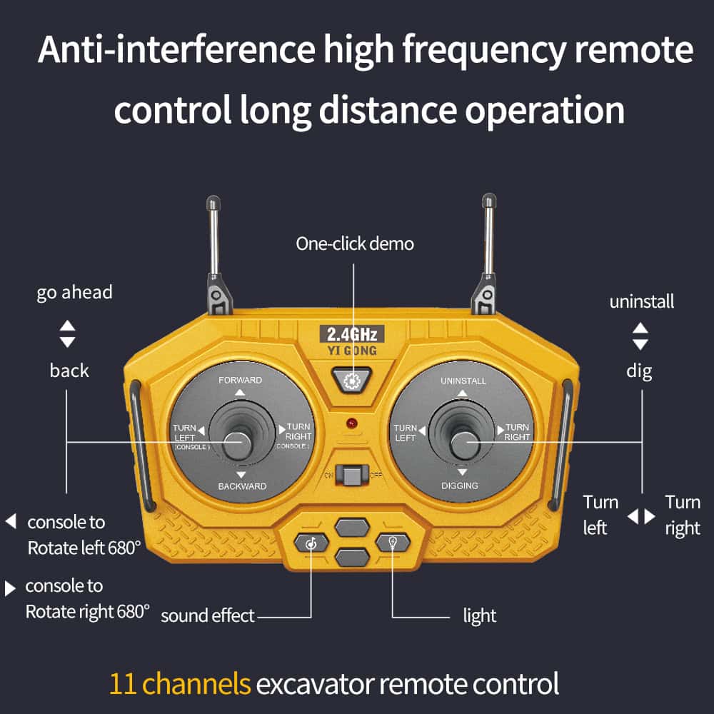Remote control for excavators with 11 channels, high-frequency anti-interference, long-distance operation, ergonomic design, ideal for construction machinery.