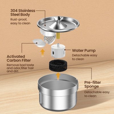 Stainless steel water dispenser with easy-to-clean design, featuring activated carbon filter and pre-filter sponge for pure, fresh drinking water. Perfect kitchen appliance for home or office use.