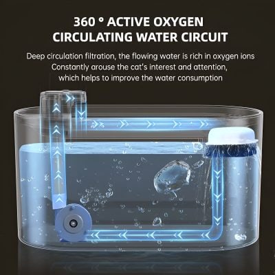 Deep oxygen circulation water filter system with 360° active oxygen and circulating water circuit designed for improving water quality and hydration in wellness and medical settings.