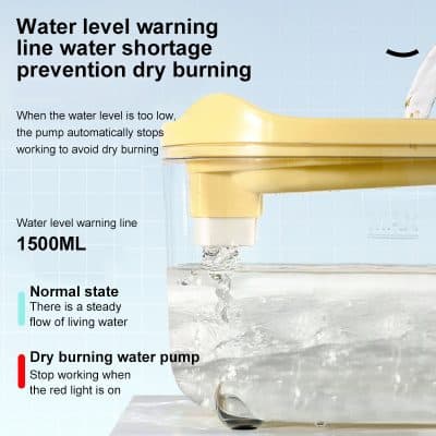 Water level warning line for Monalisa Medical store water dispenser, with focus on dry burning prevention and water shortage alerts for optimal health and hygiene.