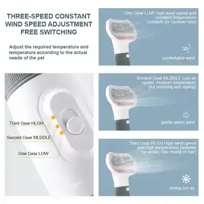 Luxury pet grooming clipper with three-speed wind adjustment for optimal comfort and styling results.