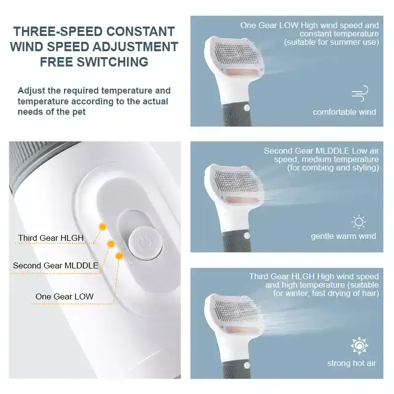 Luxury pet grooming clipper with three-speed wind adjustment for optimal comfort and styling results.