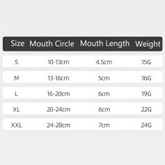 Flexible medical mask sizing chart for various face measurements and weights, ideal for comfortable fit and protection. Includes sizes S, M, L, XL, XXL with detailed dimensions.