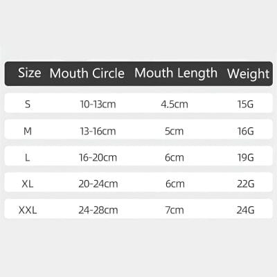 Flexible medical mask sizing chart for various face measurements and weights, ideal for comfortable fit and protection. Includes sizes S, M, L, XL, XXL with detailed dimensions.