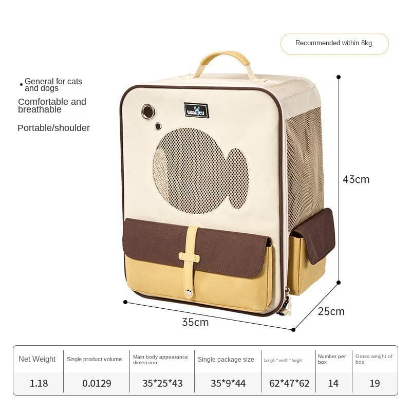 Dog-shaped pet carrier backpack for cats and dogs, portable and breathable with side pockets, ideal for travel and outdoor use, lightweight and comfortable for pets under 8kg.