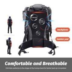 Breathable, sweat-absorbent backpack with lumbar pad and backplane support, designed for comfort and optimal back air circulation, ideal for daily use and outdoor activities.