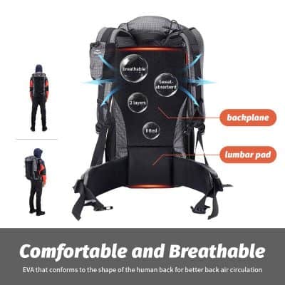 Breathable, sweat-absorbent backpack with lumbar pad and backplane support, designed for comfort and optimal back air circulation, ideal for daily use and outdoor activities.