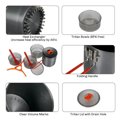Heat exchanger for improved heat efficiency in medical or laboratory equipment, BPA-free Tritan bowls, durable folding handle, clear volume marks, and Tritan lid with drain hole for efficient liquid processing.