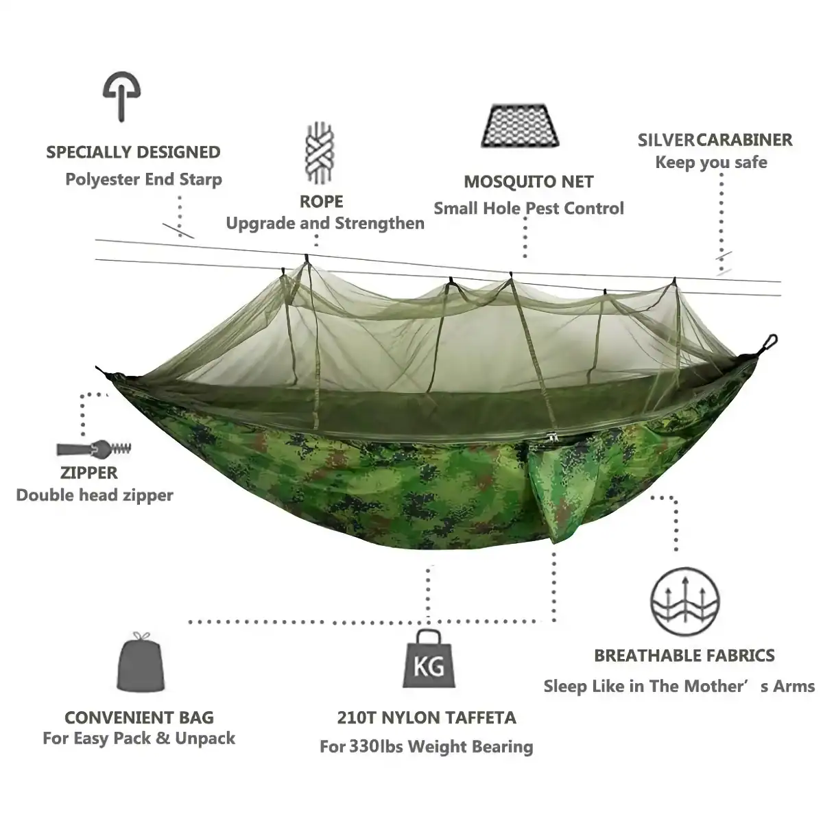 Portable mosquito net tent with durable nylon taffeta fabric, easy pack bag, double head zipper, and reinforced ropes for enhanced strength, providing effective pest control and safe outdoor protection.