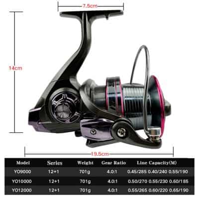 High-quality fishing reel from Monalisa Store, featuring durable construction, smooth operation, and multiple gear ratios, ideal for freshwater and saltwater fishing enthusiasts.
