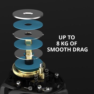 Precision laser eye surgery device with multiple components for smooth laser ablation, capable of up to 8 kg of smooth drag for customized vision correction.