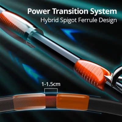 Power Transition System hybrid spigot ferrule design for improved optical fiber connection performance.
