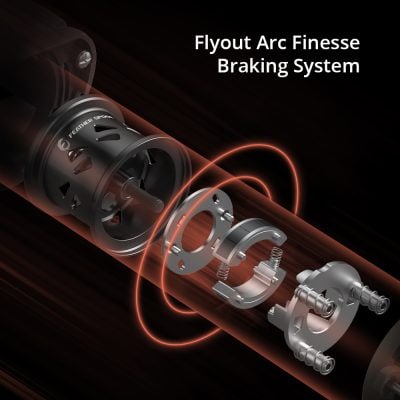 Flyout Arc Finesse Braking System for high-performance vehicle safety and smooth deceleration.