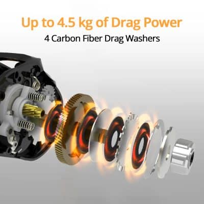 4. advanced optical lens technology for clear vision correction at Monalisa Medical Store in the US, offering premium optometry glasses and contact lenses.