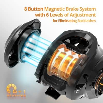 Weighted magnetic brake system with adjustable levels for exercise backlashes, featuring 8 buttons and 6 bearing levels, designed for efficient fitness equipment performance.