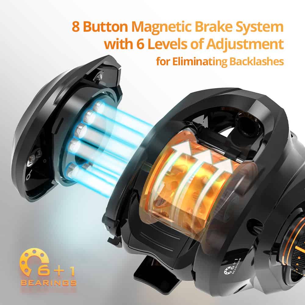 Weighted magnetic brake system with adjustable levels for exercise backlashes, featuring 8 buttons and 6 bearing levels, designed for efficient fitness equipment performance.