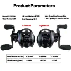 High-quality fishing baitcasting reels, model XC2000, with 8:1 gear ratio, 215g weight, and 8kg max force, ideal for freshwater fishing, featuring left and right-hand options for comfortable use.