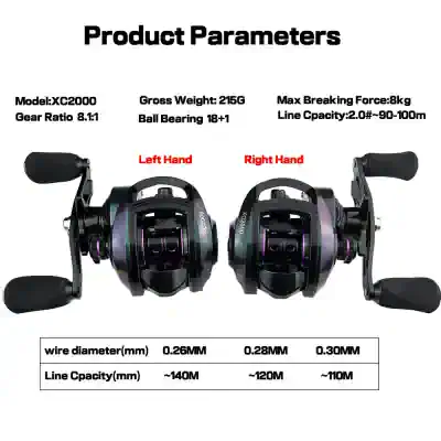 High-quality fishing baitcasting reels, model XC2000, with 8:1 gear ratio, 215g weight, and 8kg max force, ideal for freshwater fishing, featuring left and right-hand options for comfortable use.