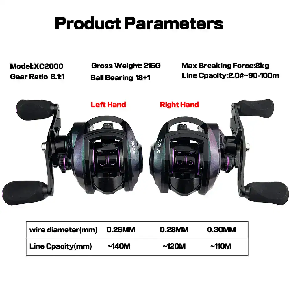High-quality fishing baitcasting reels, model XC2000, with 8:1 gear ratio, 215g weight, and 8kg max force, ideal for freshwater fishing, featuring left and right-hand options for comfortable use.