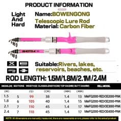 Pink telescopic fishing lure rod made of carbon fiber for river, lake, reservoir, and beach fishing. Suitable for various water environments, available in multiple rod lengths for different fishing needs.