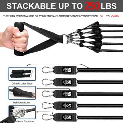Stackable up to 250 lbs resistance bands for strength training and rehabilitation.