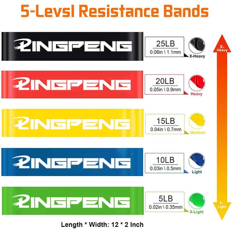 5-Levels Resistance Bands for Physical Therapy and Fitness Training at Monalisa Medical Store.