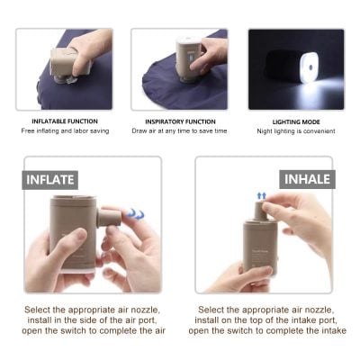 Inhaler portable medical device for asthma relief with inflatable and inspiratory functions.