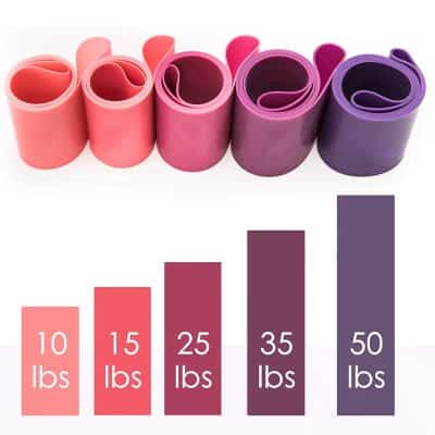 Colorful yoga mats in pink and purple, perfect for fitness and exercise routines, displayed alongside a weight progression chart for strength training and weight management.