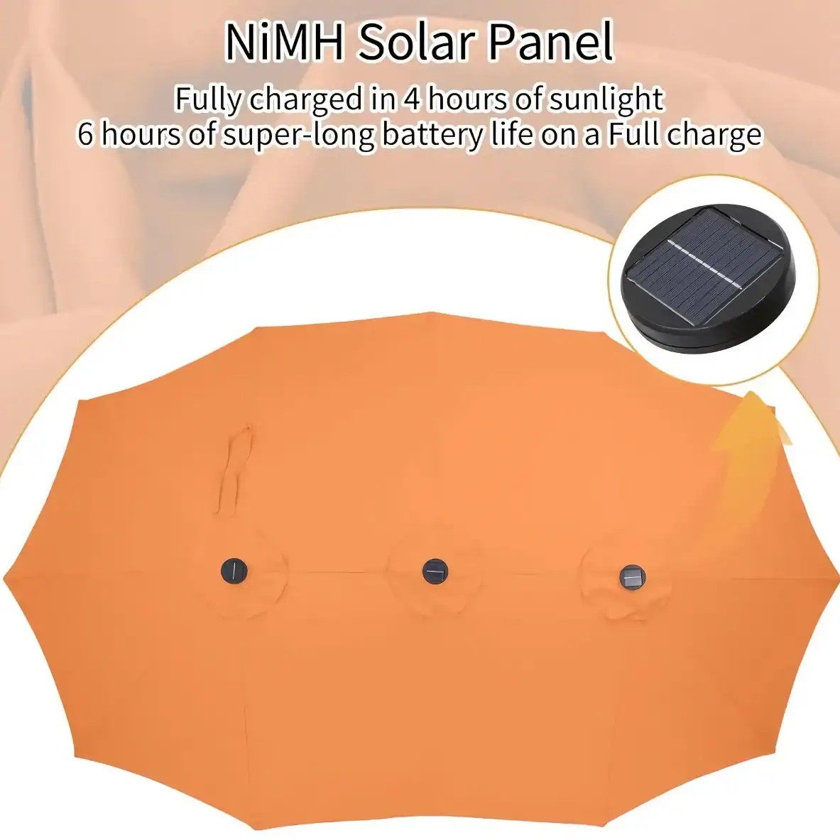 High-efficiency NiMH solar panel with 4-hour sunlight charging and 6-hour battery life, ideal for eco-friendly energy solutions and sustainable healthcare accessories.