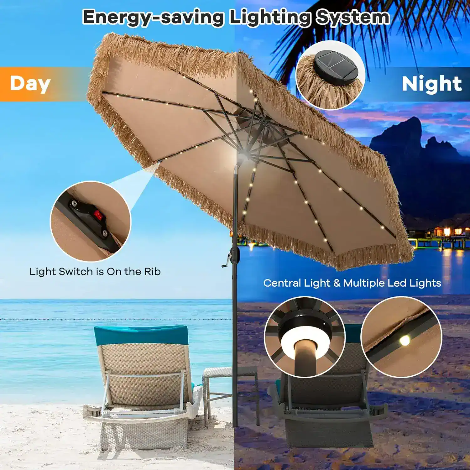 Energy-efficient lighting system for beach umbrellas with day and night modes, featuring central LED lights and a remote control for easy operation. Perfect for outdoor lounging.