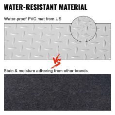 Waterproof PVC mats from the US versus stain and moisture resistant materials from other brands, highlighting durability and quality for medical and healthcare environments.