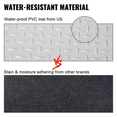 Waterproof PVC mats from the US versus stain and moisture resistant materials from other brands, highlighting durability and quality for medical and healthcare environments.