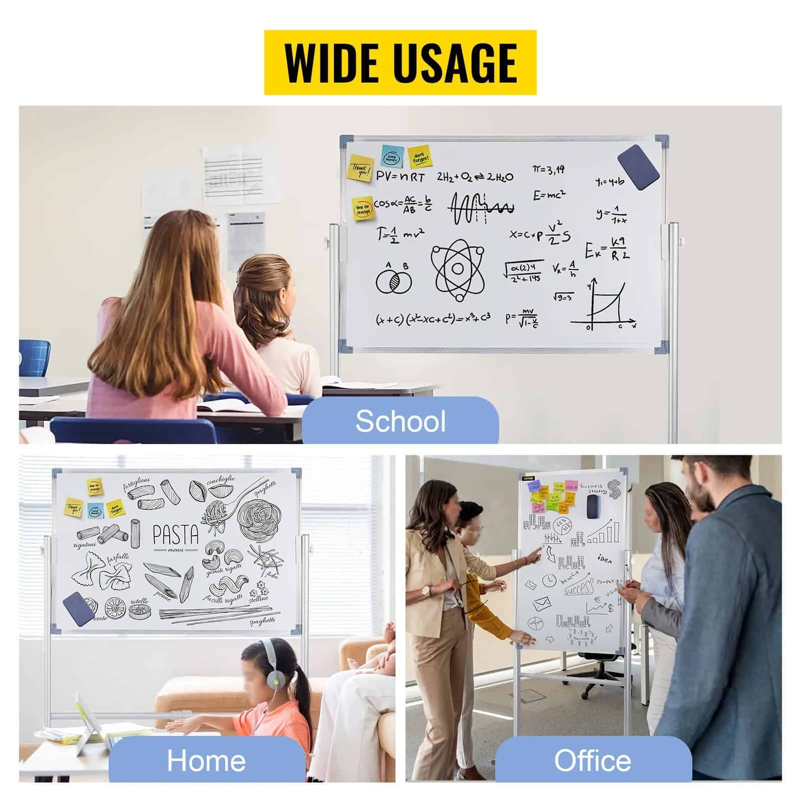 Versatile whiteboard suitable for office, school, and home environments featuring diagrams, notes, and sketches for effective communication and presentations.