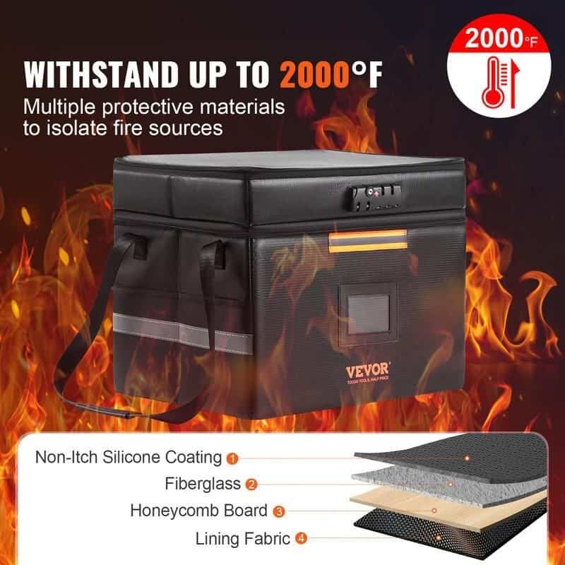Alt text: Durable fire-resistant cooler capable of withstanding temperatures up to 2000°F, with multiple protective layers including silicone coating, fiberglass, honeycomb board, and lining fabric for fire safety.