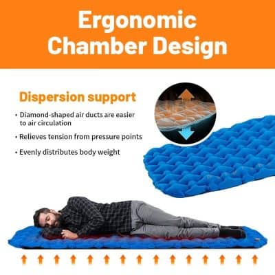 High-quality ergonomic mattress designed for optimal comfort and support, perfect for improving sleep quality and overall health. Ideal for home or medical use.