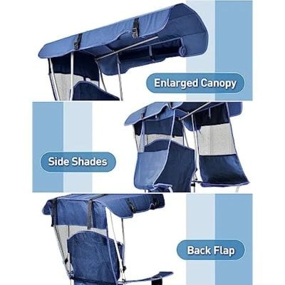 Portable stroller canopy with enlarged canopy, side shades, and back flap for full sun protection and privacy, perfect for outdoor use.