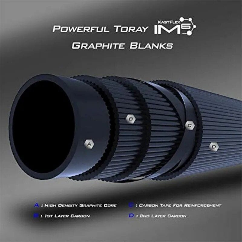 High-density graphite core, carbon tape reinforcement, and multiple carbon layers for durable, high-performance laser eye surgery tools.