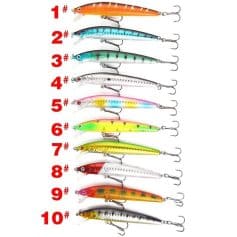 Vibrant fishing lure assortment for freshwater and saltwater fishing. Includes various colors and sizes with sharp hooks for attracting a variety of fish species. Perfect for anglers seeking reliable, high-quality tackle.