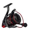 High-quality fishing reel for anglers.