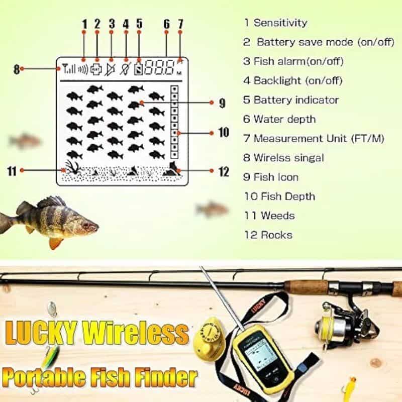 Wireless portable fish finder with LCD display for underwater fish detection and water depth measurement. Easy to operate with sensitivity, backlight, fish alarm, and battery indicator features.