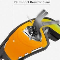 Optical impact-resistant lens for safety and durability. Perfect for protective eyewear and medical devices, ensuring maximum protection in various environments.