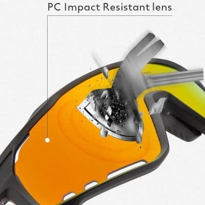 Optical impact-resistant lens for safety and durability. Perfect for protective eyewear and medical devices, ensuring maximum protection in various environments.