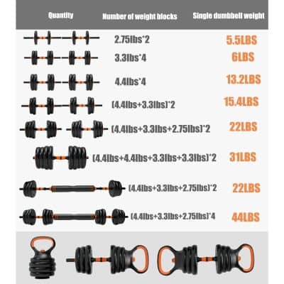 Durable multi-weight dumbbells and barbells for home gym workout, strength training, and muscle building exercises.