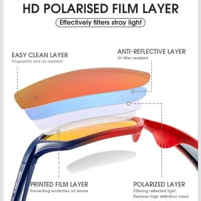 High-quality polarized glasses for UV protection, glare reduction, and enhanced vision clarity. Perfect for sunny days, outdoor activities, and eye health.