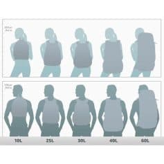 Optical eyewear, glasses, sunglasses, contact lenses, vision correction, eye health, Monalisa Medical.