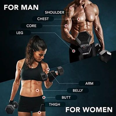 Optimum body sculpting for men and women at Monalisa Store, including targeted treatments for shoulders, chest, core, arms, belly, butt, and thighs for enhanced fitness and aesthetics.